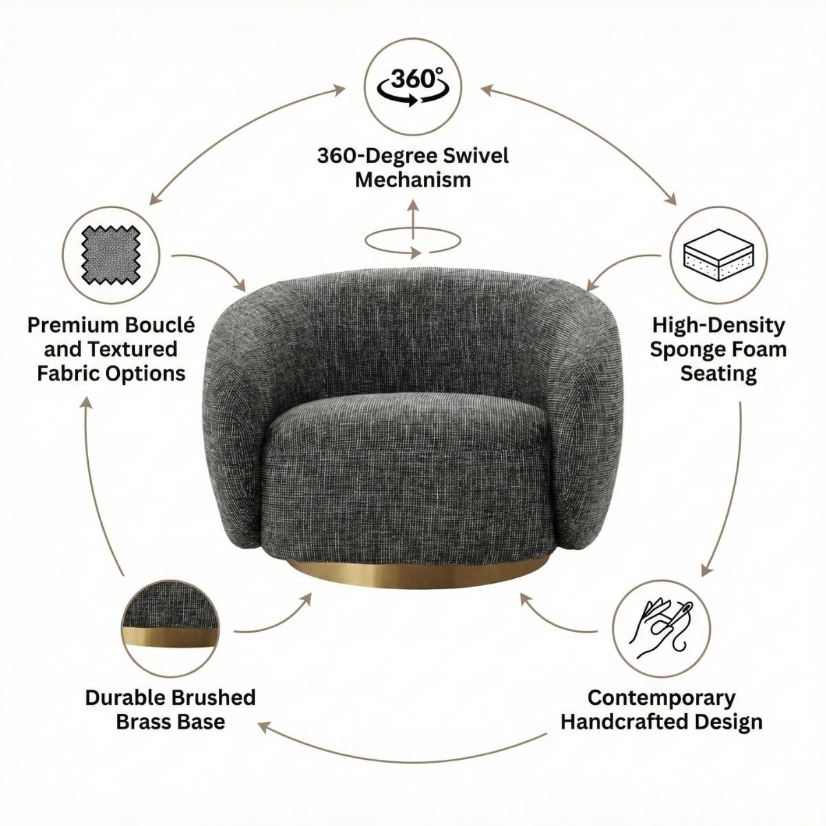 Kingsman Furnitures Brok Swivel Luxury Accent Arm Chair 360 Degree Rotatable Sofa for Home | Bedroom, Living & Drawing Room | Ultra Soft and Comfortable for Lounge Premium Boucle Fabric (Cream)